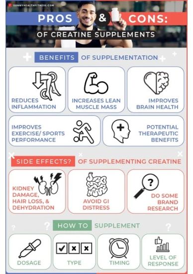 Now Foods, Sports, Creatine Monohydrate, Kreatin Monohidrat Mass Building / Energy Production 120 Veg Capsules resmi